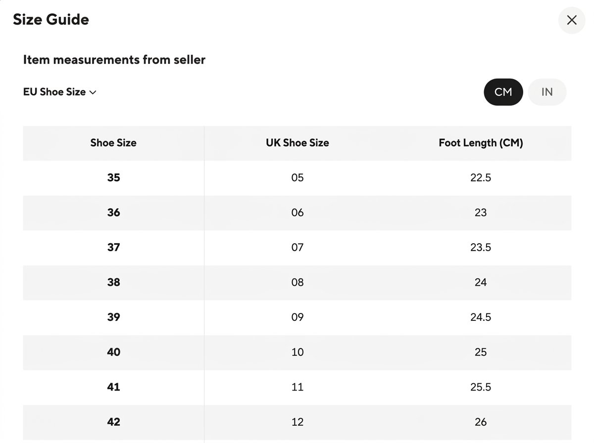 Inches Chart